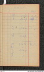 Seite 7, Tagebuch "Photogr. Aufn. 1919" (NHMW-PRAE-BBB-11)
